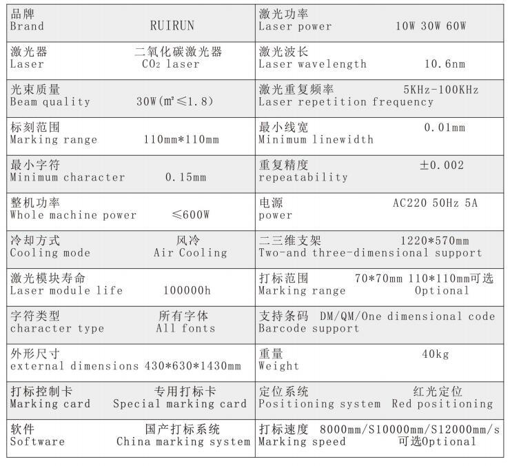 CO2激光喷码机